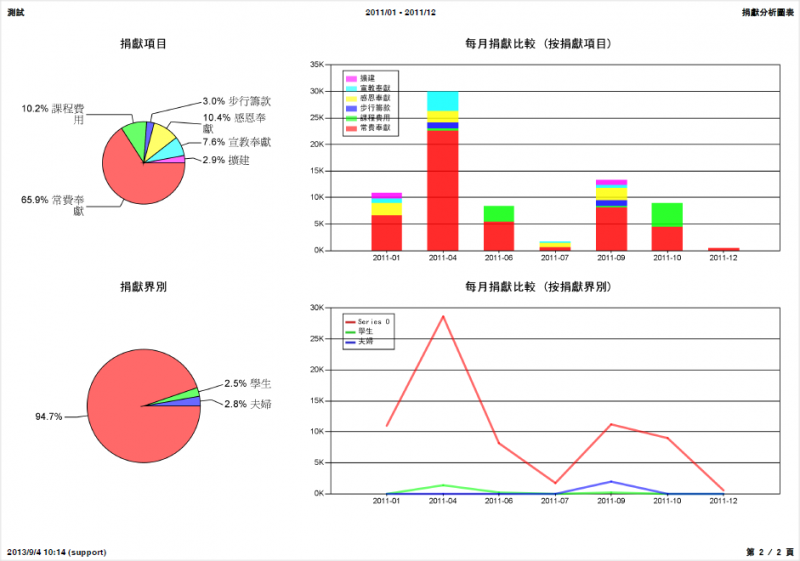 File:RPT Offering 4.png