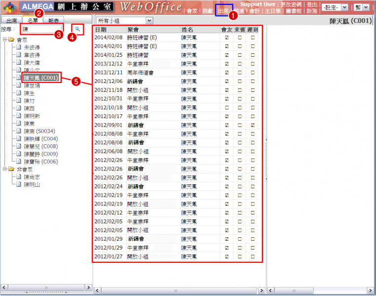 File:SCR Attendance Member List.png