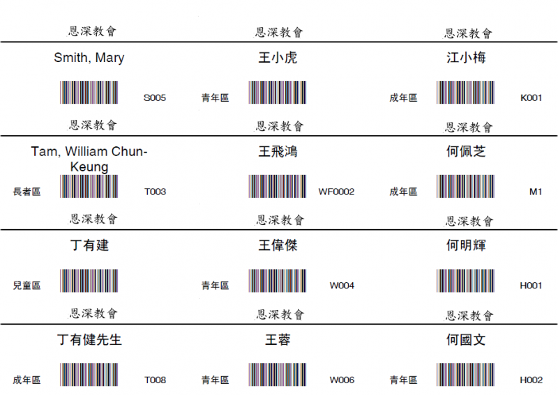 File:RPT Member Report 25.png