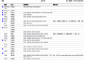 RPT Member Report 15.png