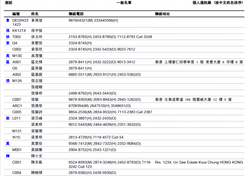File:RPT Member Report 15.png