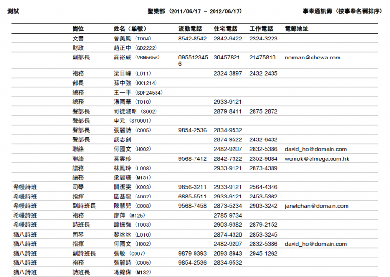 File:RPT Member Report 18.png