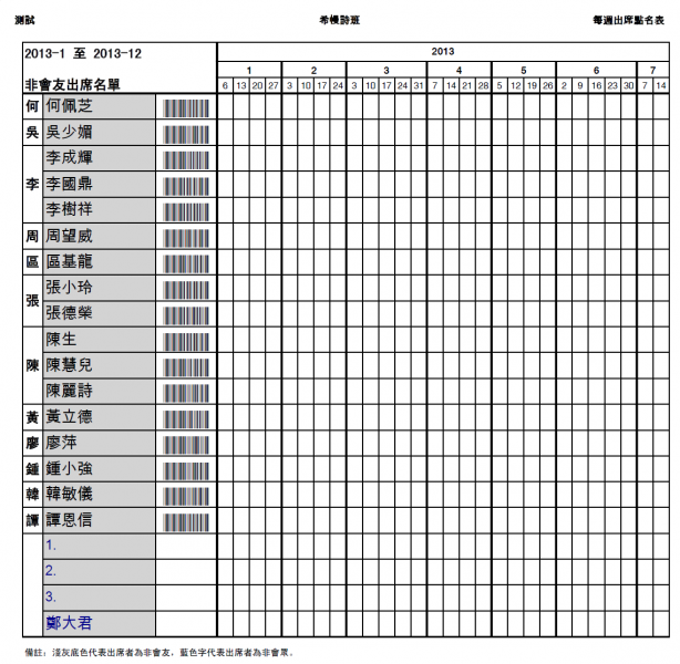 File:RPT Attandance Report 03.png