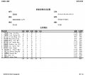 於 2015年1月14日 (三) 10:22 版本的縮圖