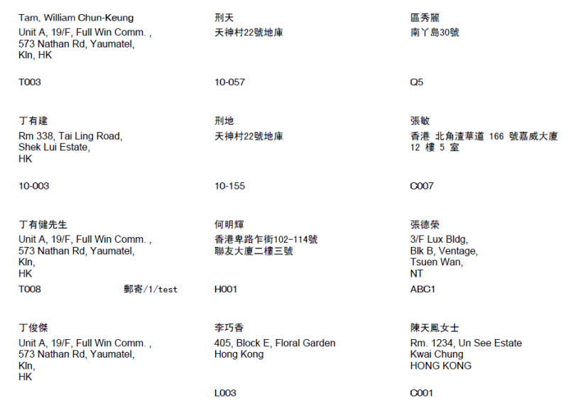 File:RPT Member Report 28.png