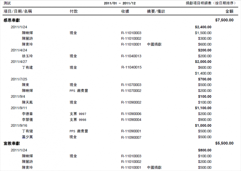 File:RPT Offering 11.png