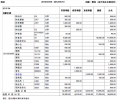 2013年9月19日 (四) 09:03的版本的缩略图