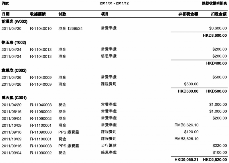 File:RPT Offering 17.png