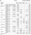 2013年9月19日 (四) 09:01的版本的缩略图