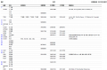RPT Member Report 21.png