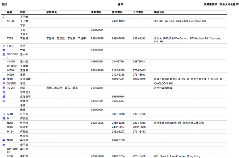 File:RPT Member Report 21.png