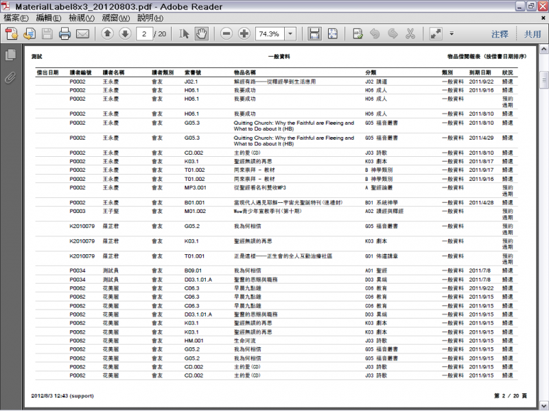 File:RPT LIB Material Borrow Sample.png