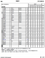 RPT Attandance Report 07.png